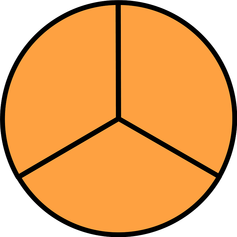 Orange Circle Fractions 3|3