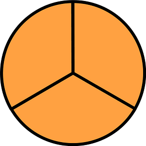 Orange Circle Fractions 3|3