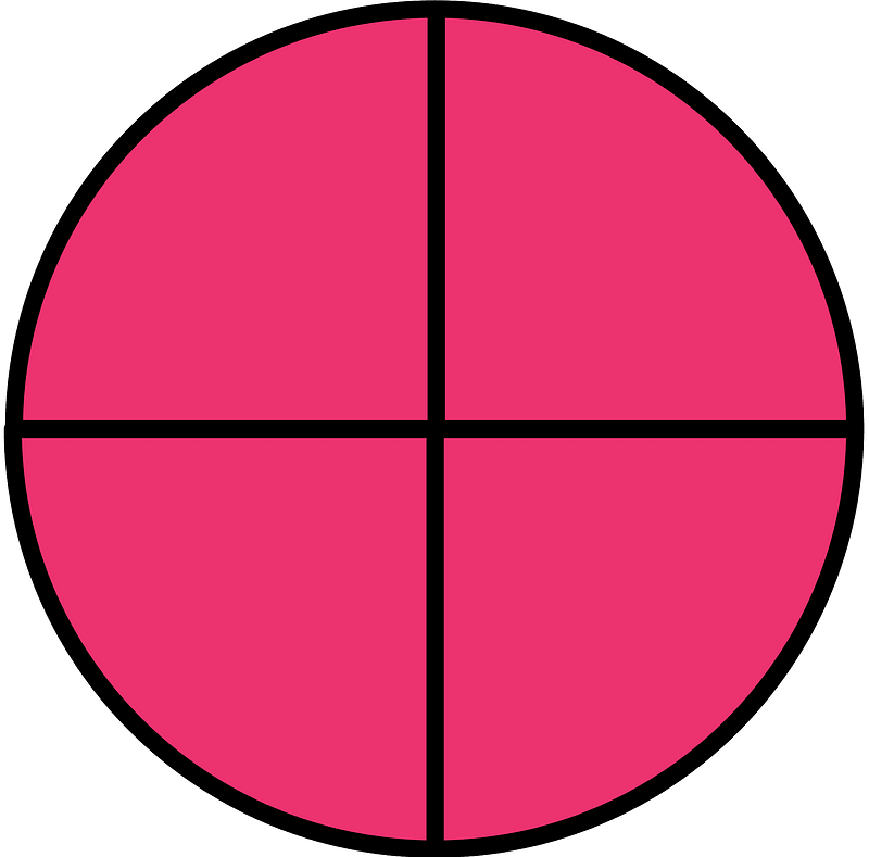 Pink Circle Fractions 4|4