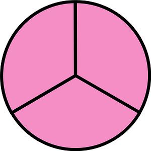 Purple Circle Fractions 3|3