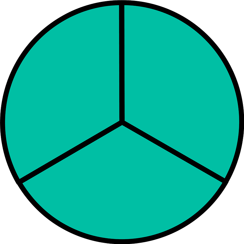 Teal-Green Circle Fractions 3|3