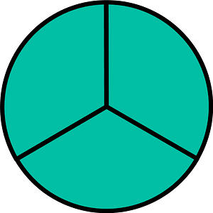 Teal-Green Circle Fractions 3|3