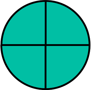 Teal-Green Circle Fractions 4|4