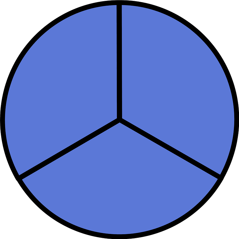 Ultramarine Circle Fractions 3|3