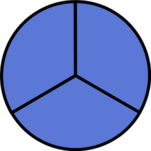 Ultramarine Circle Fractions 3|3