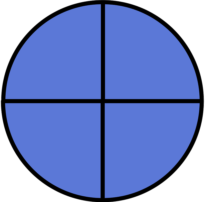 Ultramarine Circle Fractions 4|4