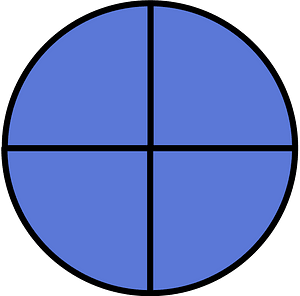 Ultramarine Circle Fractions 4|4