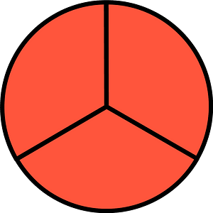 Vermilion Circle Fractions 3|3