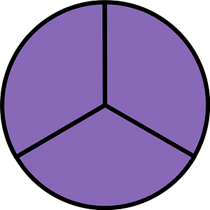 Violet Circle Fractions 3|3