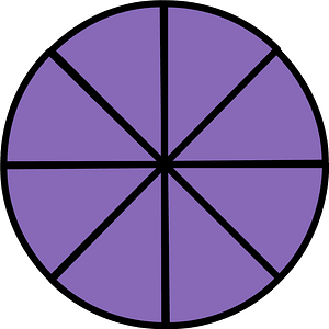 Violet Circle Fractions 8|8