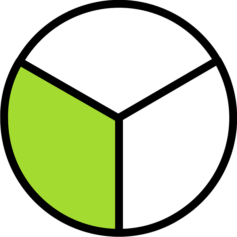 Lime Circles Fractions 1|3