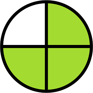 Lime Circles Fractions 3|4