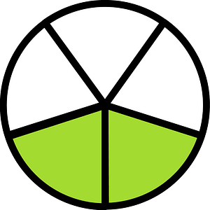 Lime Circles Fractions 2|5