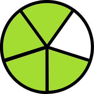 Lime Circles Fractions 4|5