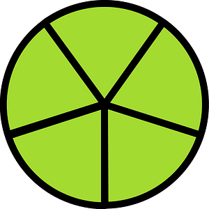 Lime Circles Fractions 5|5