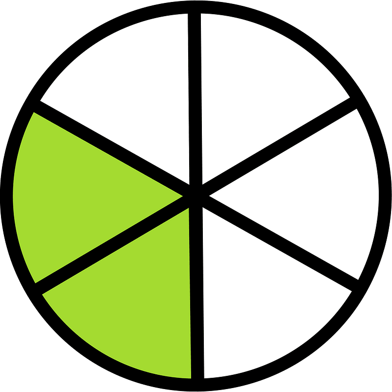 Lime Circles Fractions 2|6