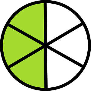 Lime Circles Fractions 3|6
