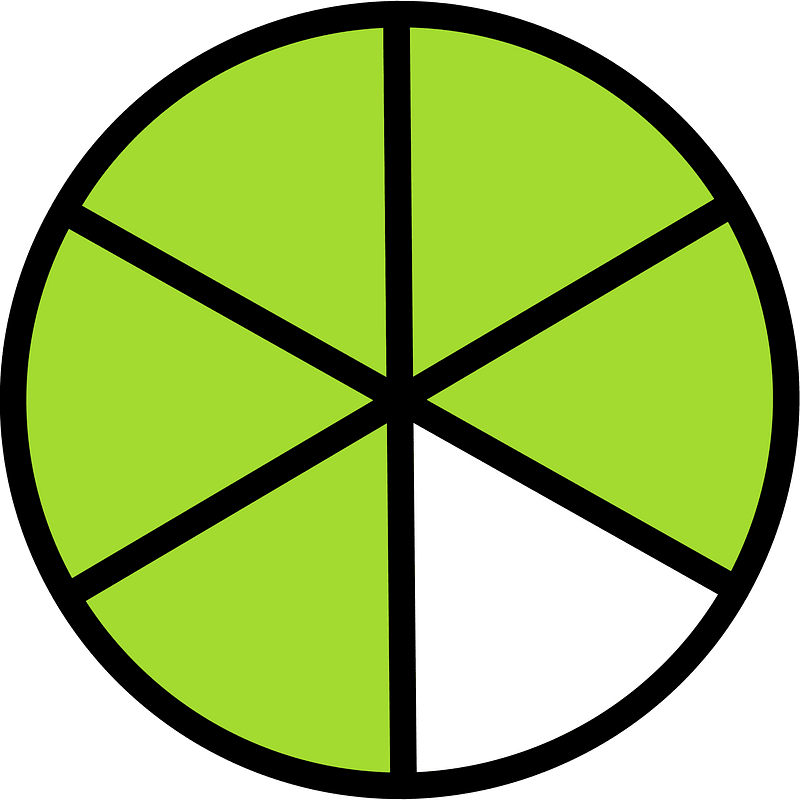 Lime Circles Fractions 5|6
