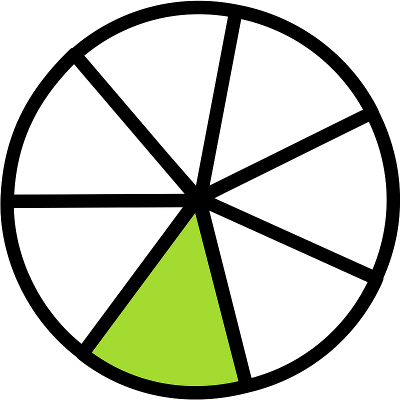 Lime Circles Fractions 1|7