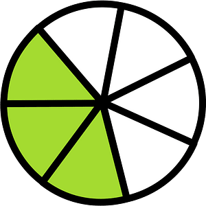 Lime Circles Fractions 3|7