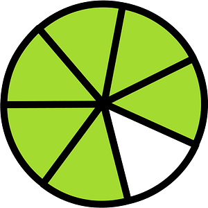 Lime Circles Fractions 6|7