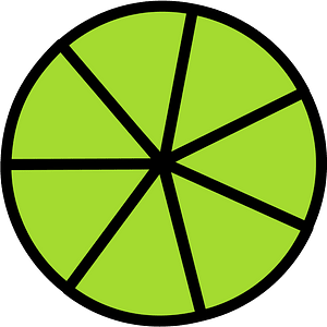 Lime Circles Fractions 7|7
