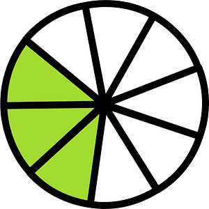 Lime Circles Fractions 3|9