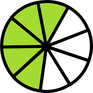 Lime Circles Fractions 5|9