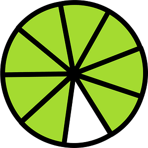 Lime Circles Fractions 8|9