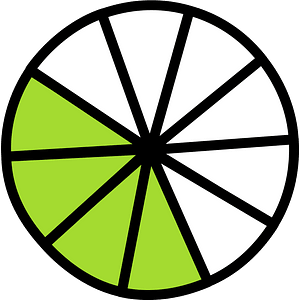 Lime Circles Fractions 4|10