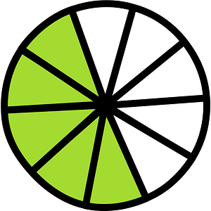 Lime Circles Fractions 5|10