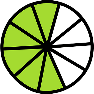 Lime Circles Fractions 6|10