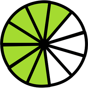 Lime Circles Fractions 7|11