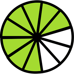 Lime Circles Fractions 8|11