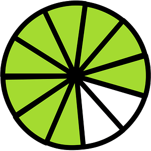 Lime Circles Fractions 9|11