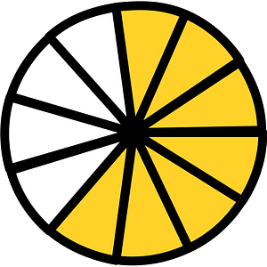 Yellow-Amber Circles Fractions 7:11