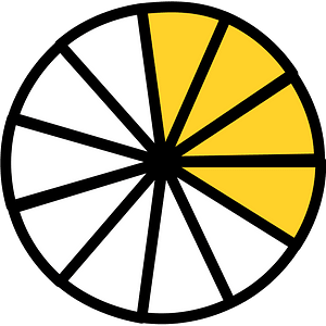 Yellow-Amber Circles Fractions 4:11