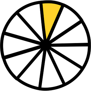 Yellow-Amber Circles Fractions 1:11