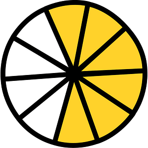 Yellow-Amber Circles Fractions 6:10