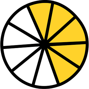 Yellow-Amber Circles Fractions 5:10