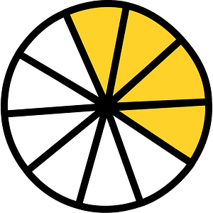Yellow-Amber Circles Fractions 4:10