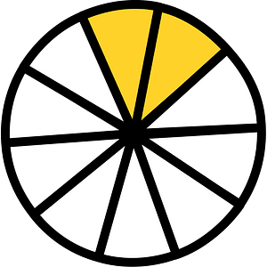 Yellow-Amber Circles Fractions 2:10