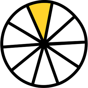 Yellow-Amber Circles Fractions 1:10