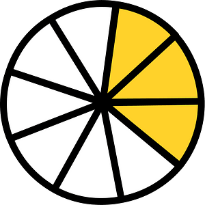Yellow-Amber Circles Fractions 3:9