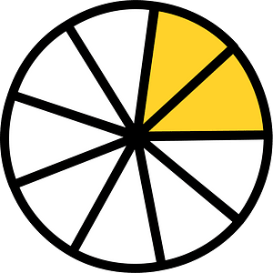 Yellow-Amber Circles Fractions 2:9
