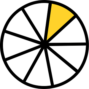 Yellow-Amber Circles Fractions 1:9