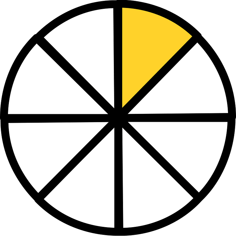 Yellow-Amber Circles Fractions 1:8