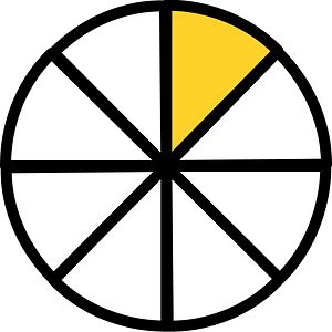 Yellow-Amber Circles Fractions 1:8
