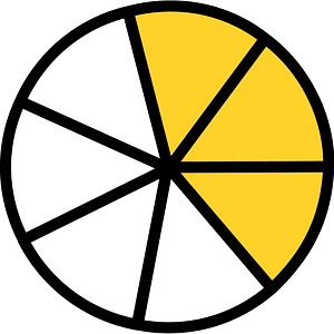 Yellow-Amber Circles Fractions 3:7
