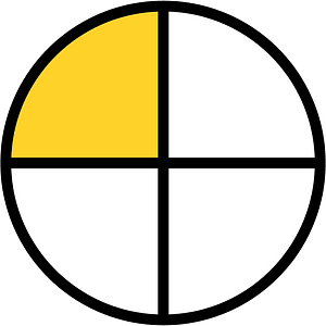 Yellow-Amber Circles Fractions 1:4